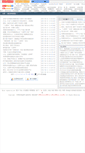Mobile Screenshot of insurance.cnpension.net